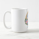 Search for flora mugs Butterfly