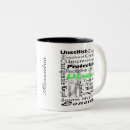 Search for personality traits mugs Astrology