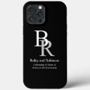 Recherche de société iphone coques Marketing