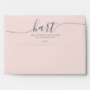 Recherche de volets cartes postales Invités