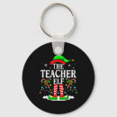 Search for christmas elf keychains Xmas discount codes
