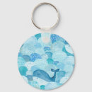 Search for childish keychains Cartoon