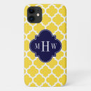 Search for ananas iphone cases Initials