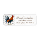 Search for wire return address labels Farm