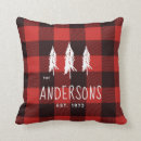 Search for country christmas pillows Flannel