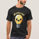 Search for light bulb puns Electricity