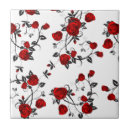 Recherche de vecteur floral Rose
