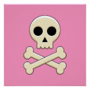 Search for skull posters Creepy