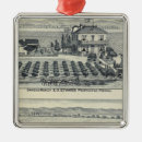 Recherche de oeil ornements Vue