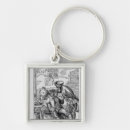 Search for operating keychains English