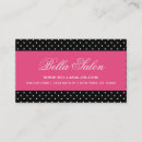 Recherche de pois rose cartes visite Motif