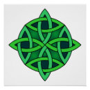 Recherche de symbole celtique posters Noeud