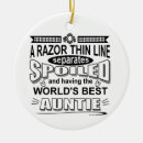 Search for uncle ornaments Nephew