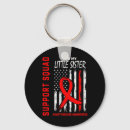 Search for cardiovascular keychains Research
