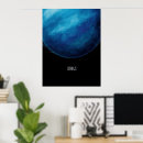 Search for uranus posters Solar system