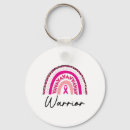 Search for pink grunge keychains Support