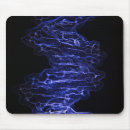 Recherche de hélice tapis souris Adn