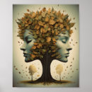 Search for tree face posters Faces