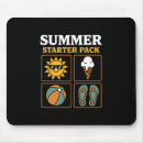 Recherche de sun tapis souris Voyage