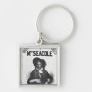 Search for half length keychains Portrait