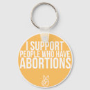 Search for reproduction round keychains Reproductive
