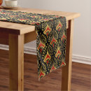 Search for black and gold art deco table runners Pattern