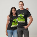 Search for treehugger clothing Environmental