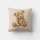 Recherche de termes coussins Ours en peluche