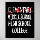 Search for funny graduation posters High school student