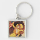 Recherche de cleveland porteclés Américain