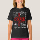 Search for horoscope kids tshirts Astrology
