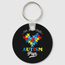 Search for pop keychains Grandpa