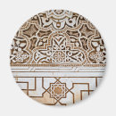 Recherche de complexe magnets Motif