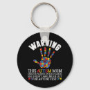 Recherche de patience porteclés Enfants