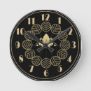 Recherche de vintage clock posters Géométrique