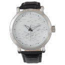 Search for hemispheres watches Astronomy