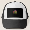 Search for goblin hats Fairycore