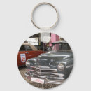 Search for plymouth keychains Car