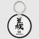 Search for gis keychains Japan