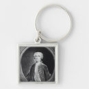 Recherche de buste porteclés Musicien