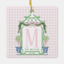 Search for cottage living ornaments For her