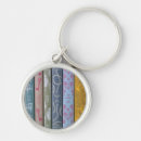 Search for jane austen keychains Books