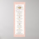 Recherche de gravures posters Pour eux