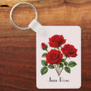Search for june birthday keychains Birth month