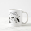 Search for efficiency mugs Electricity