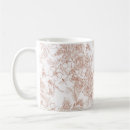 Recherche de jouy tasses Floral