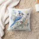 Recherche de papillon bleu coussins Faune