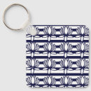 Search for water flower keychains Meditation