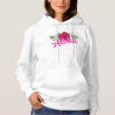 Recherche de surf pulls capuche Tropical