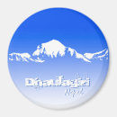 Search for mountain range magnets White